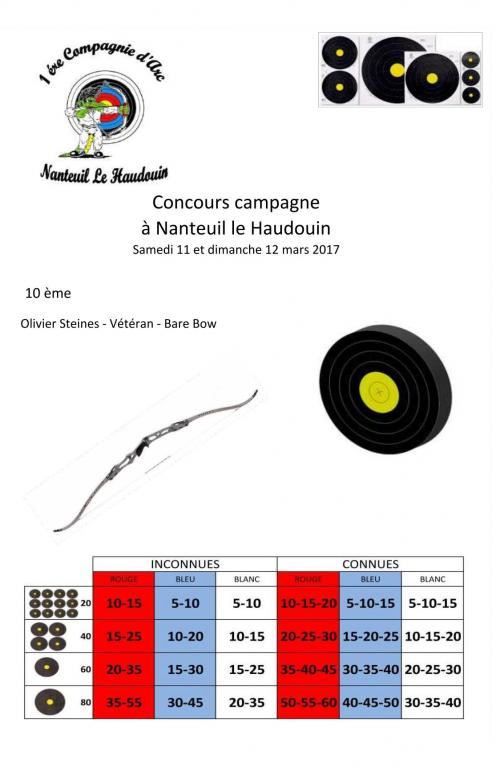 2017 03 11-12 - NANTEUIL LE HAUDOUIN - CAMPAGNE