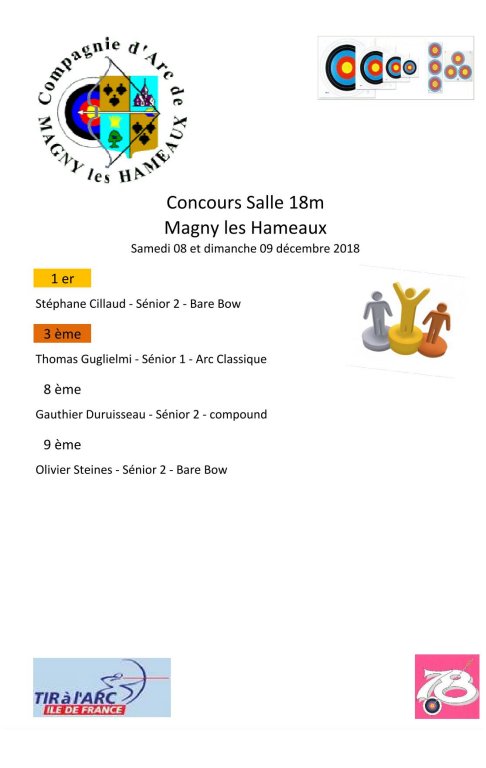 2018 12 09 - MAGNY LES HAMEAUX - SALLE