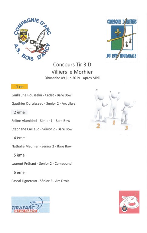 2019 06 06 AM - VILLIERS-le-MORHIER - 3.D