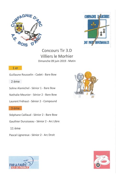 2019 06 09 - VILLIERS-le-MORHIER - 3.D