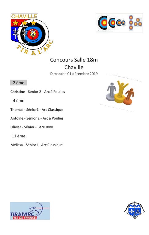 2019 12 01 - CHAVILLES - SALLE